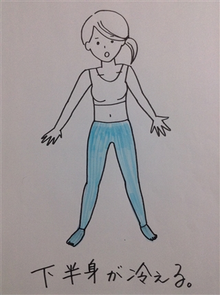 �E�₦���I���I�E�ȒP�����@�I