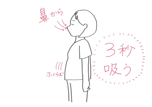 �E�₦���I���I�E�ȒP�����@�I