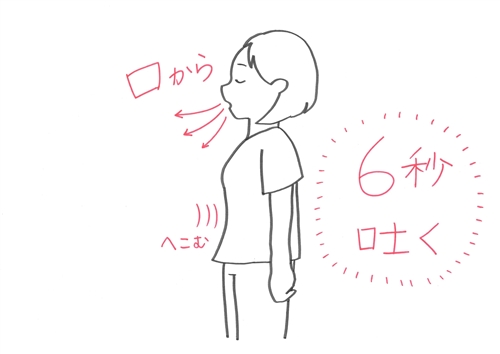 �E�₦���I���I�E�ȒP�����@�I