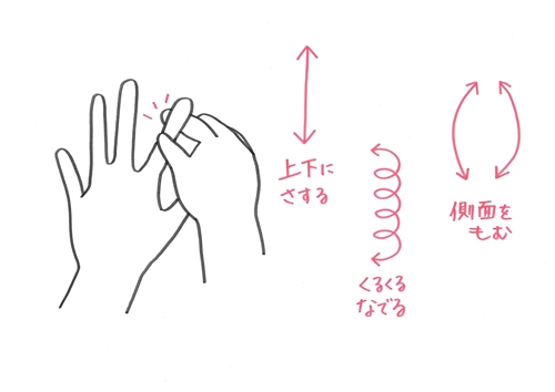 �E�₦���I���I�E�ȒP�����@�I